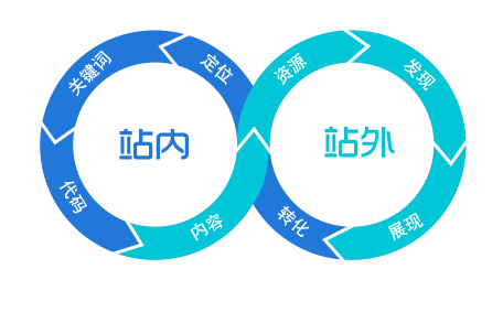 δ��������